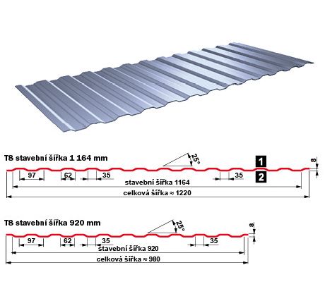 Trapézový plech T8 PE25 RAL 6005 tm. zelená lesk, stěnový profil