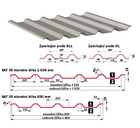 Trapézový plech SAT35 PE25 RAL 7016 antracit lesk, prolis